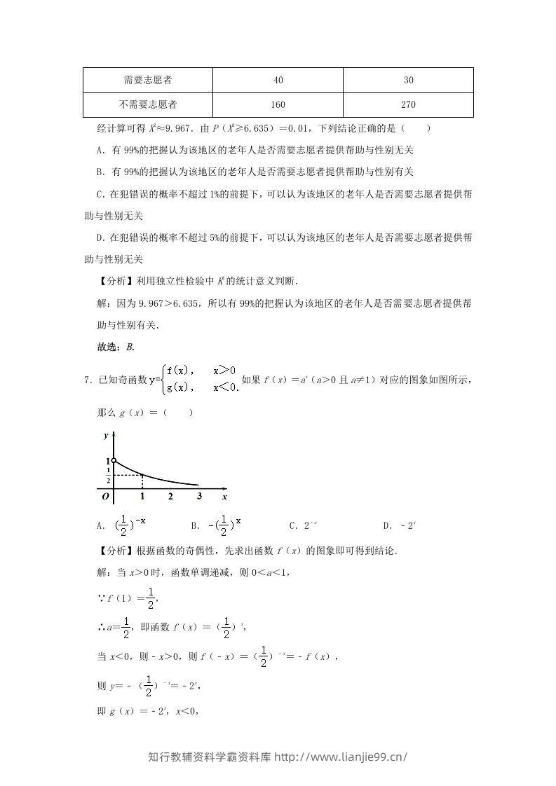 图片[3]-2020-2021年北京市昌平区高二数学下学期期末试题及答案(Word版)-学霸资料库学科资源下载