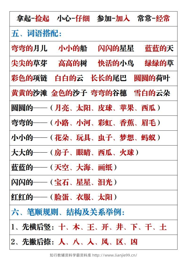 图片[3]-【重点易考复习总结】一上语文-学霸资料库学科资源下载