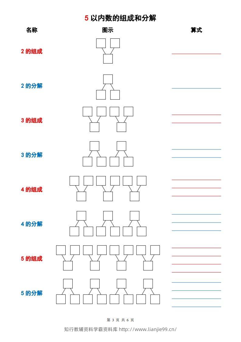 图片[3]-一上数学【10以内数的组成与分解】-学霸资料库学科资源下载