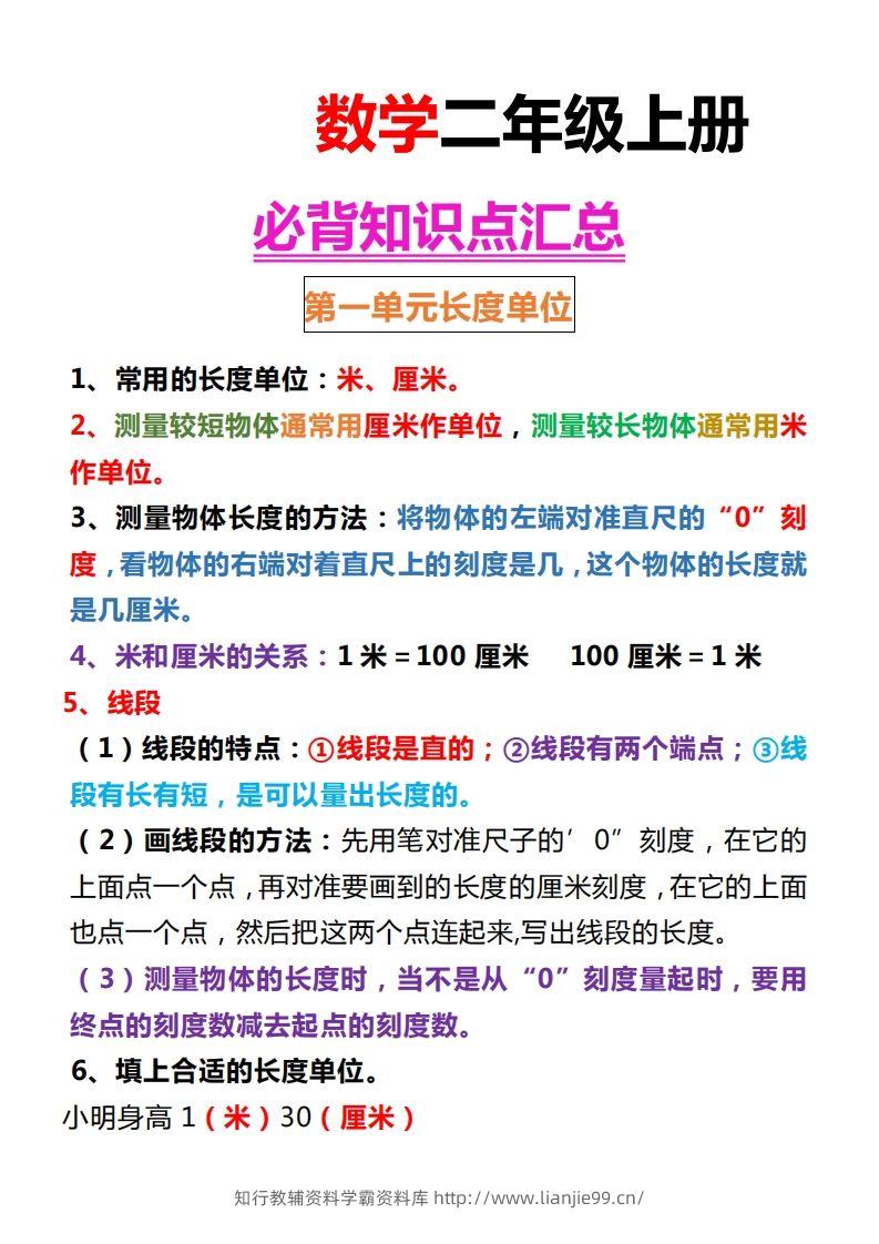 【人教版】二上数学重点知识点汇总预习-学霸资料库学科资源下载