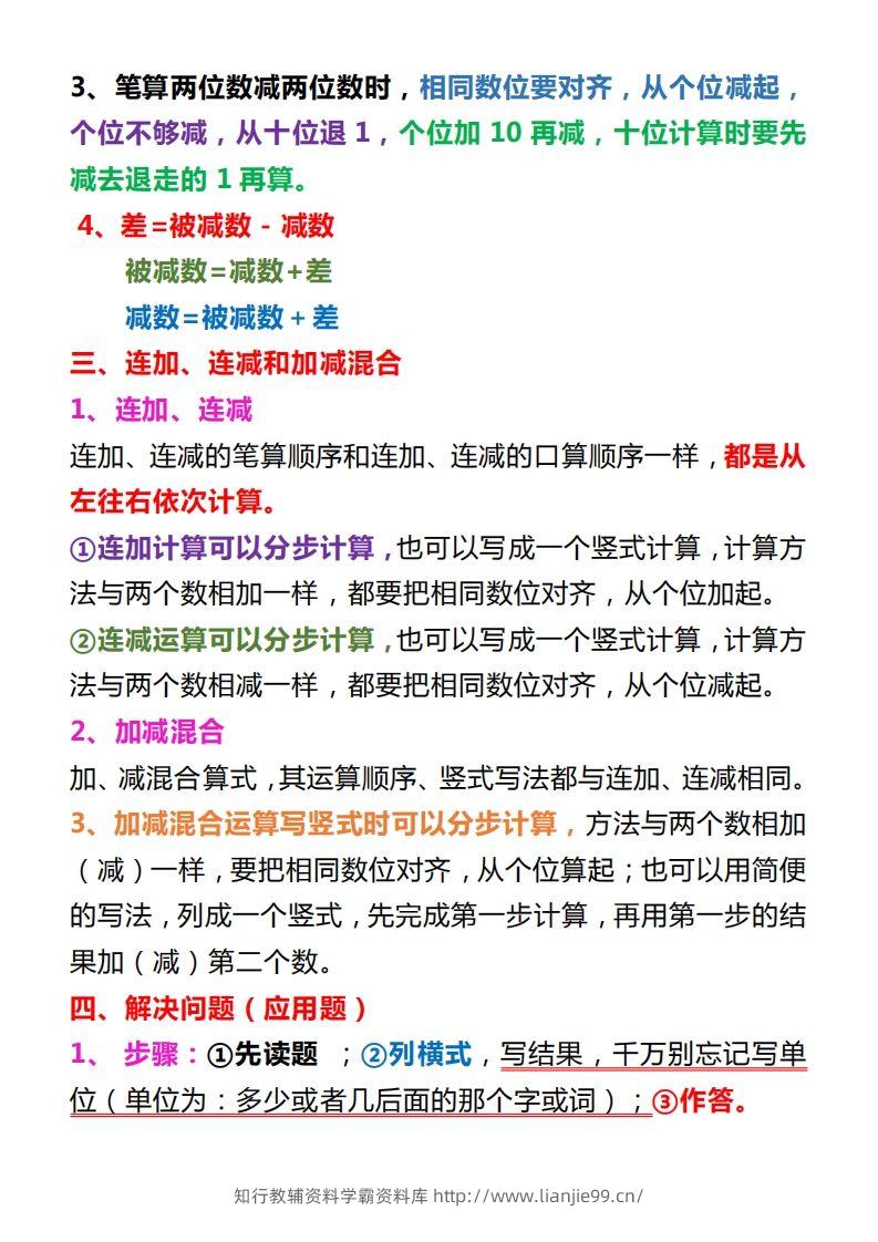 图片[3]-【人教版】二上数学重点知识点汇总预习-学霸资料库学科资源下载