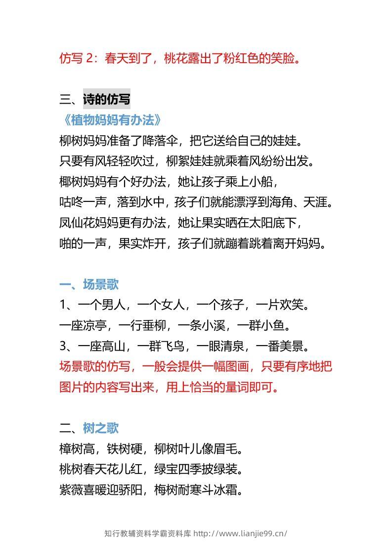 图片[3]-二年级上册语文重点句子仿写-学霸资料库学科资源下载
