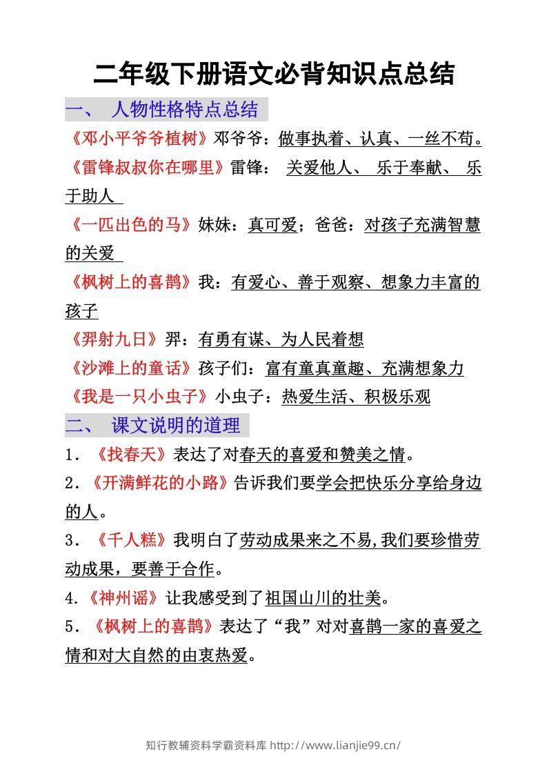 二年级下册语文必背重点知识点-学霸资料库学科资源下载