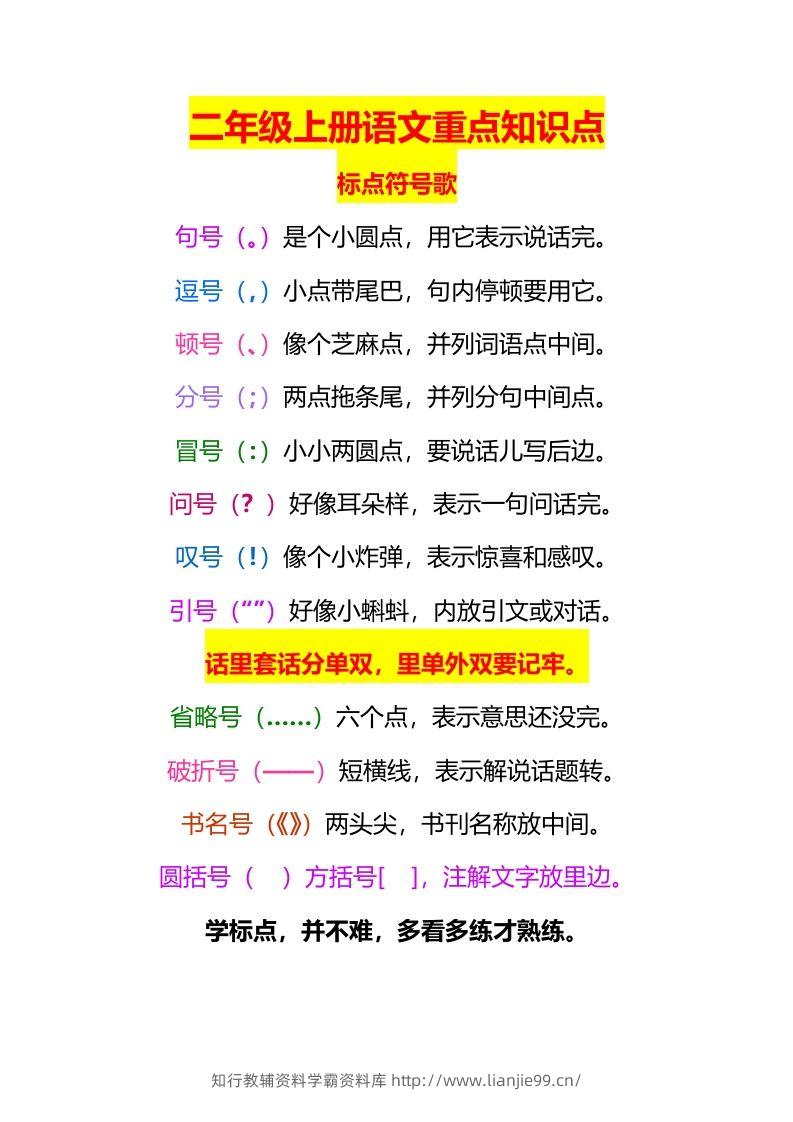 二上语文标点符号歌专项练习题-学霸资料库学科资源下载