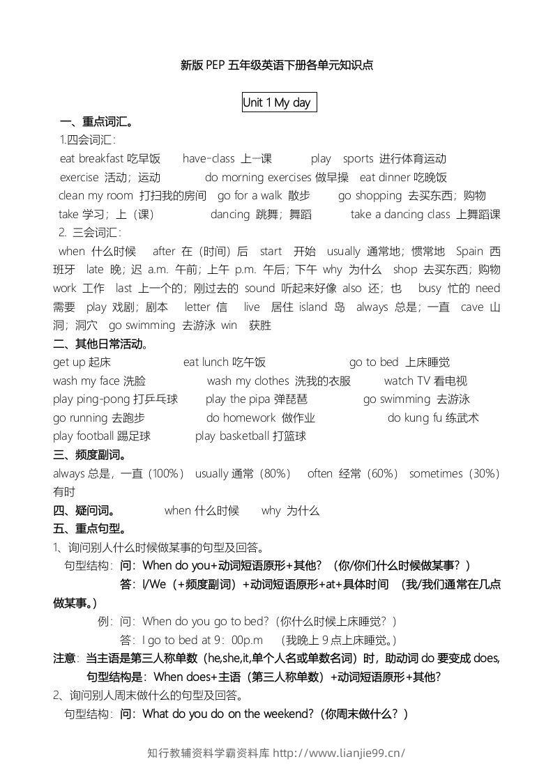 五年级英语下册单元知识点（人教PEP版）-学霸资料库学科资源下载