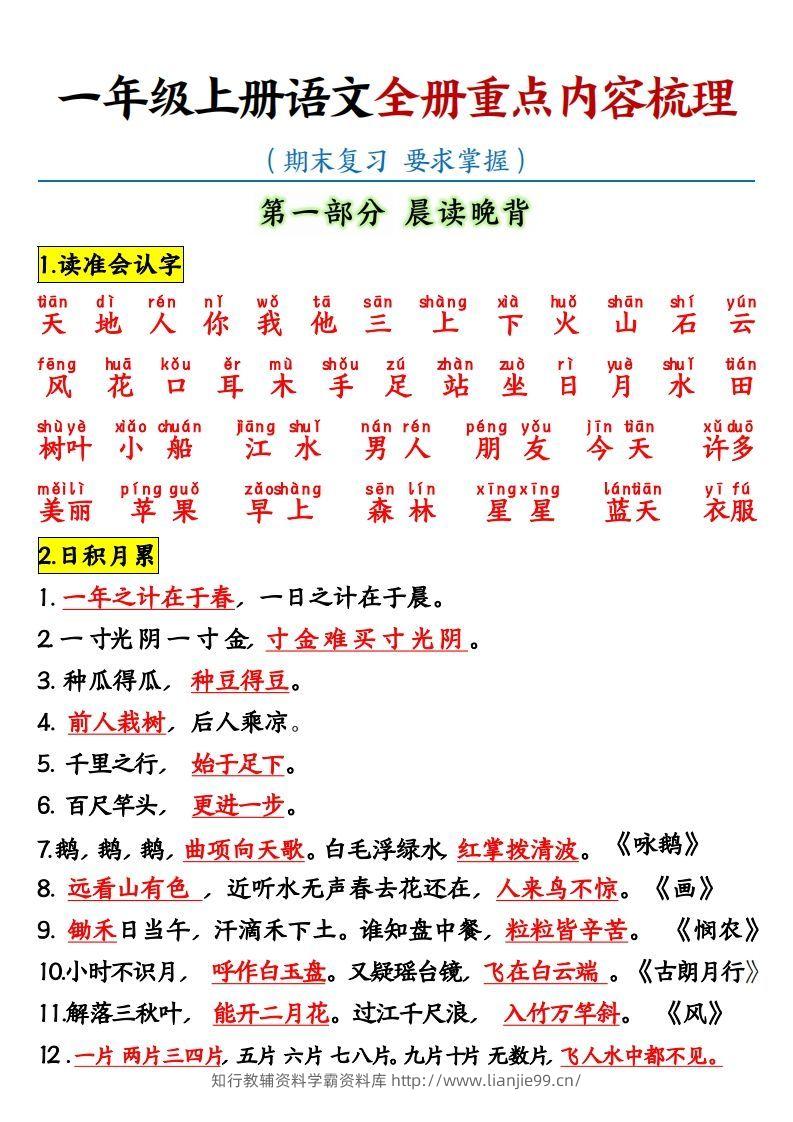 【全册重点知识点汇总】一上语文-学霸资料库学科资源下载