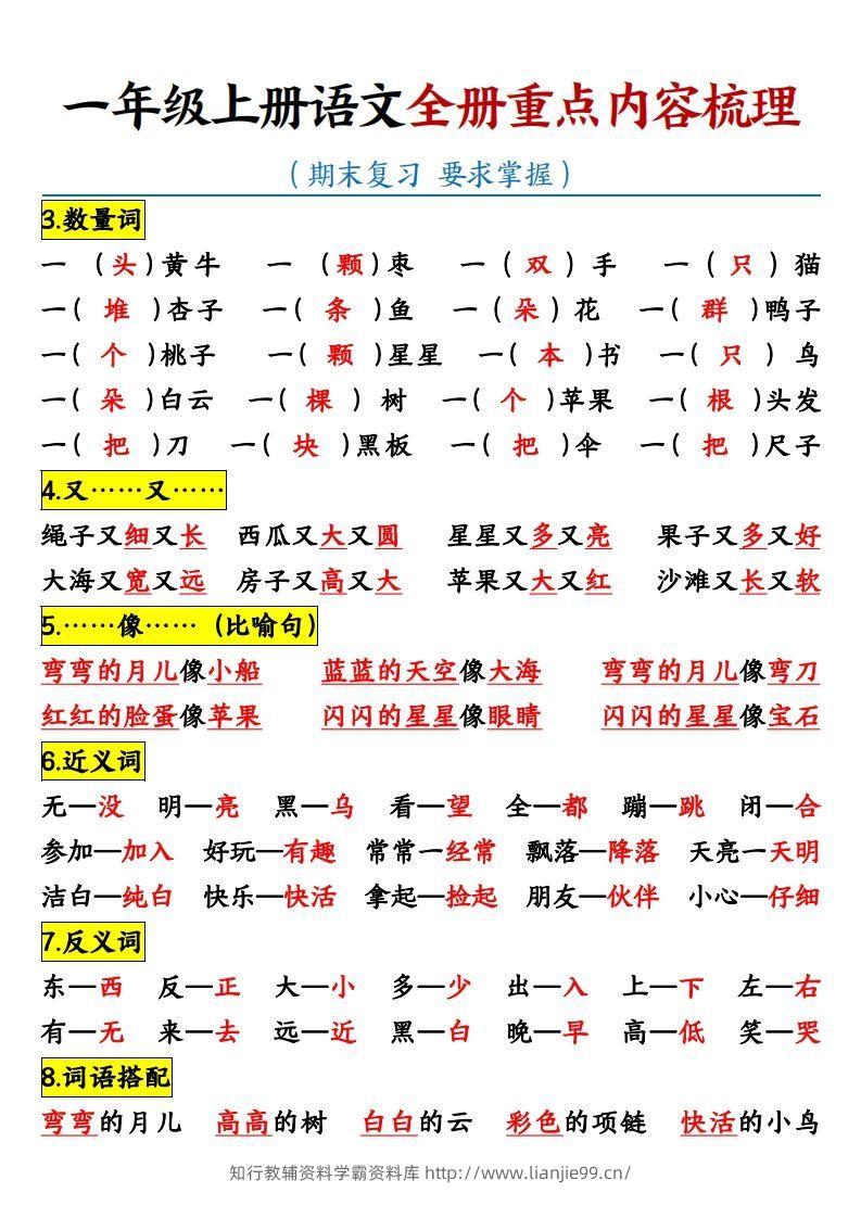 图片[2]-【全册重点知识点汇总】一上语文-学霸资料库学科资源下载