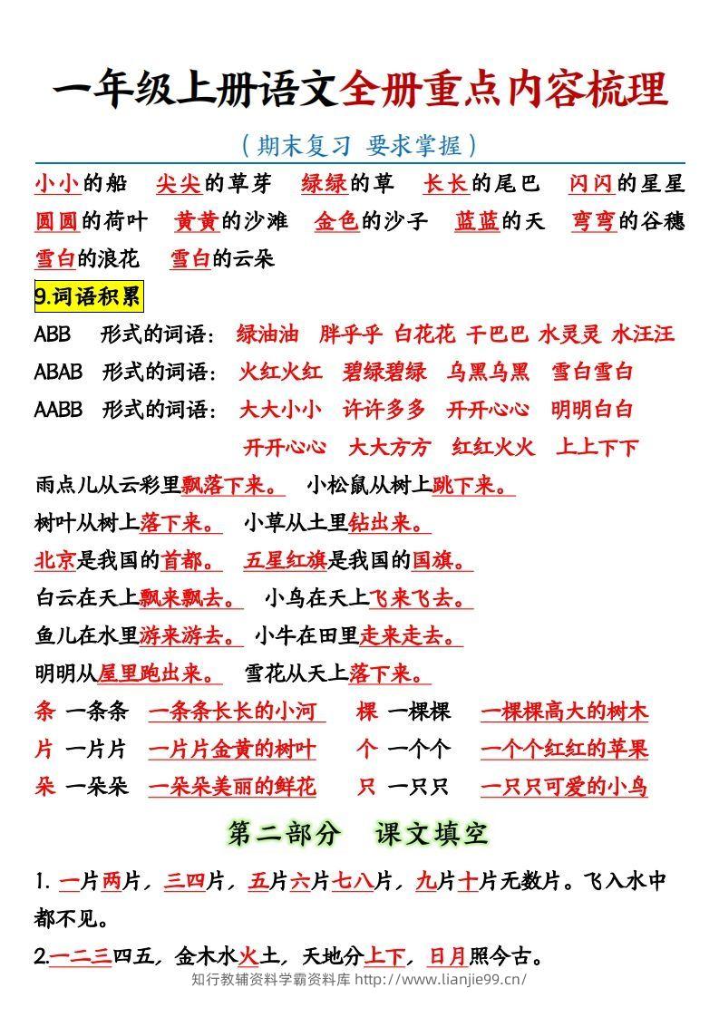 图片[3]-【全册重点知识点汇总】一上语文-学霸资料库学科资源下载