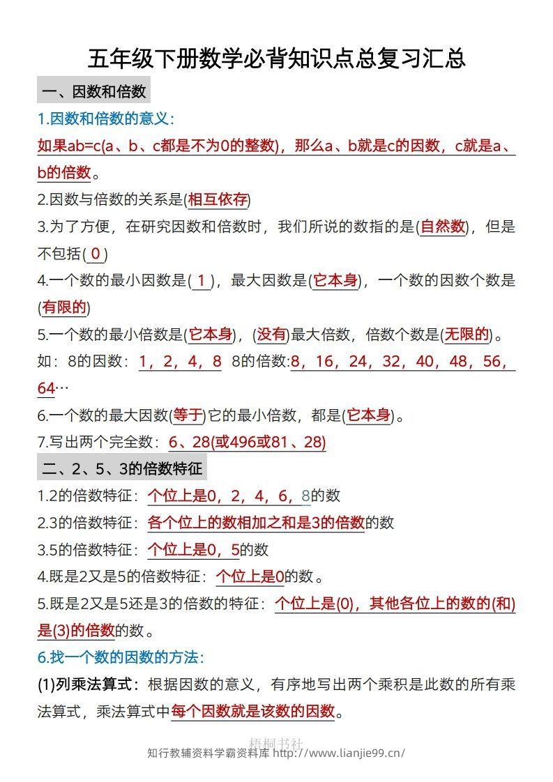 数学五年级下册必背知识点汇总-学霸资料库学科资源下载