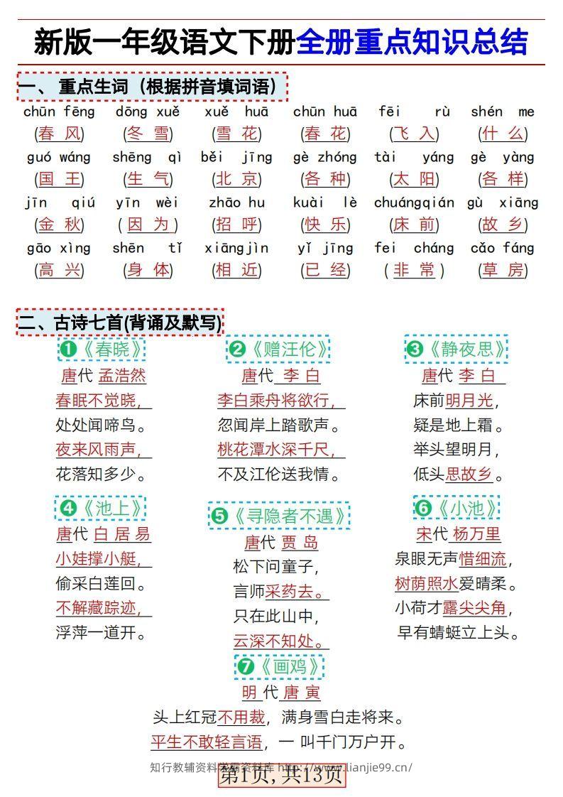 ★3.9新版一年级语文下册全册重点知识总结-学霸资料库学科资源下载