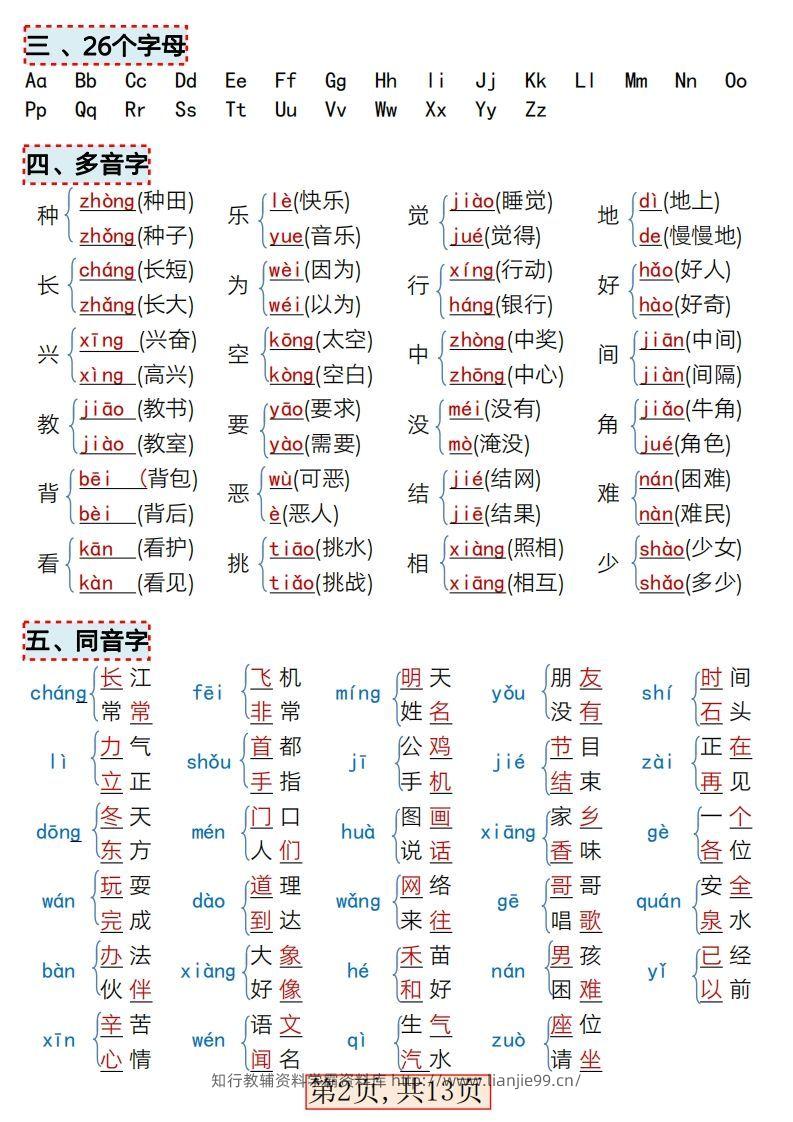 图片[2]-★3.9新版一年级语文下册全册重点知识总结-学霸资料库学科资源下载