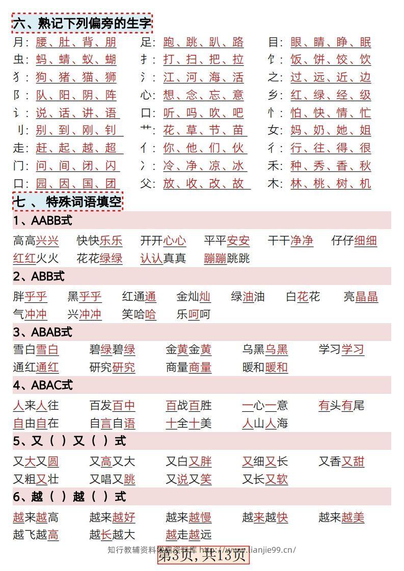 图片[3]-★3.9新版一年级语文下册全册重点知识总结-学霸资料库学科资源下载