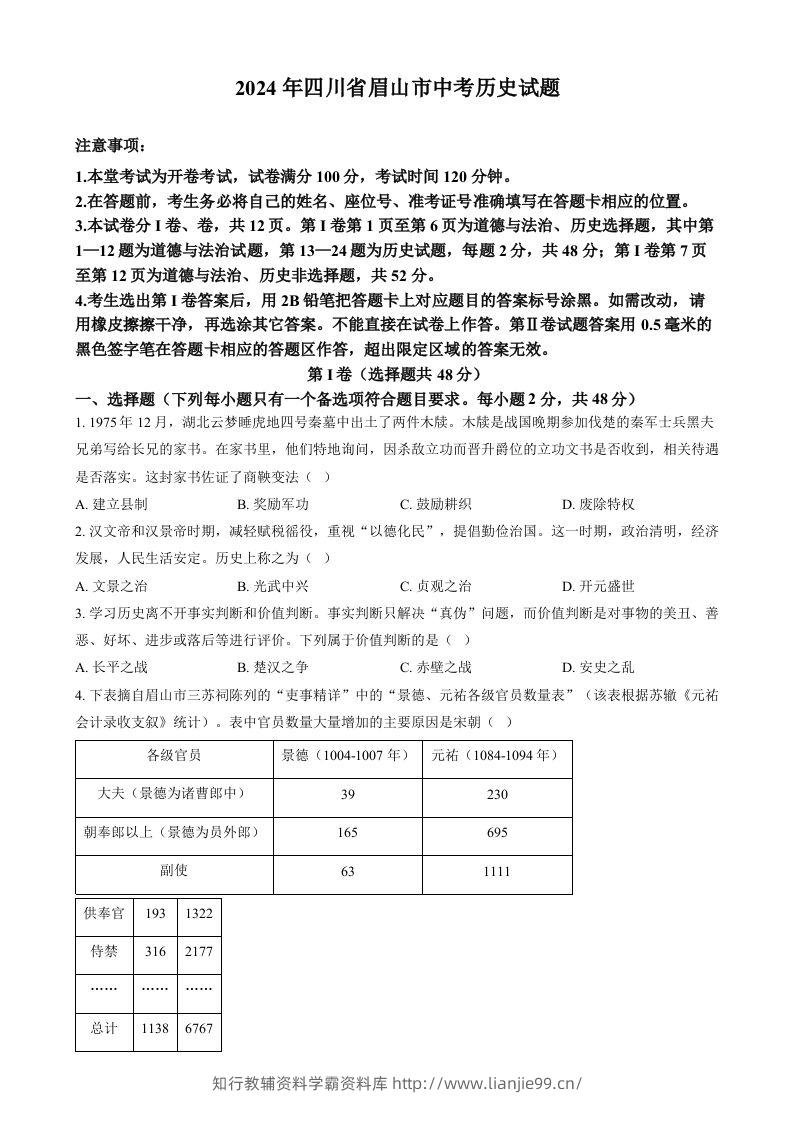 2024年四川省眉山市中考文科综合试题-初中历史（空白卷）-学霸资料库学科资源下载