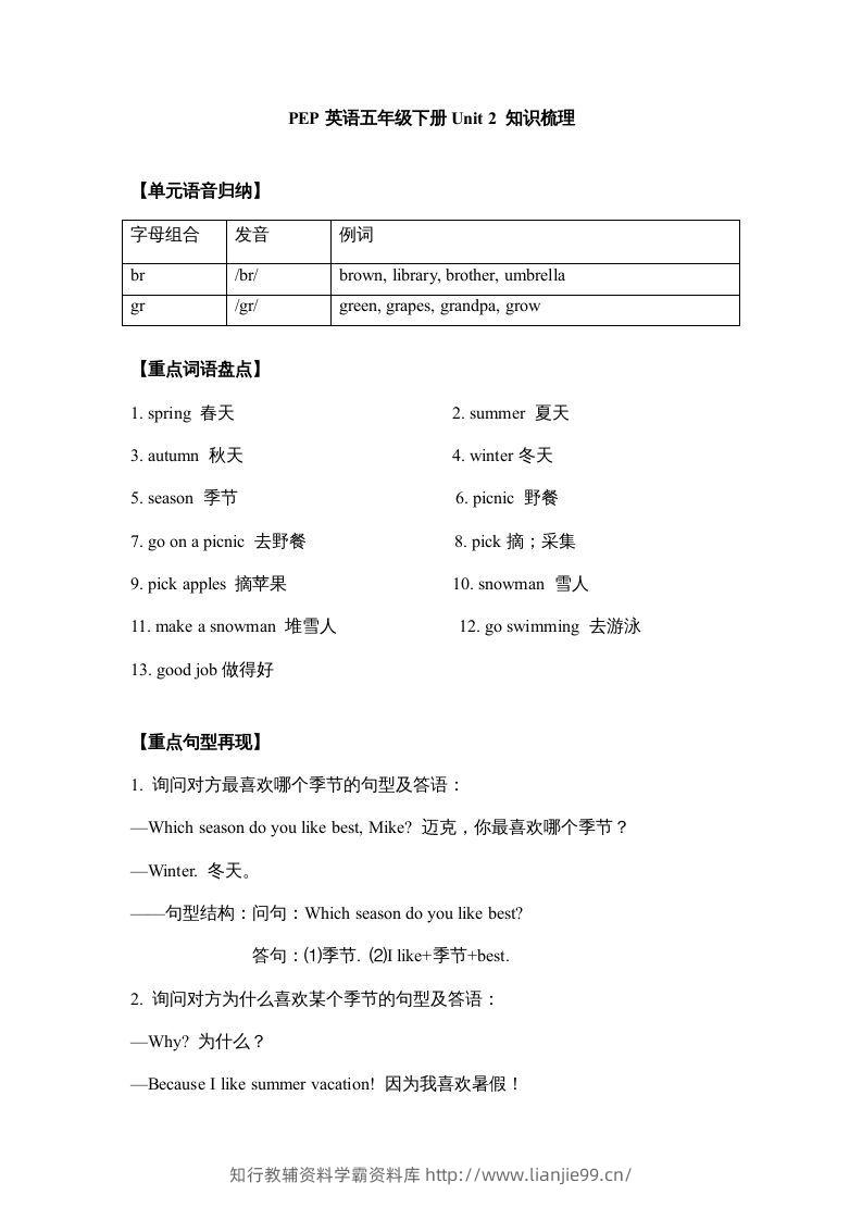 五年级英语下册【完美】单元知识梳理-Unit2Myfavouriteseason（人教PEP版）-学霸资料库学科资源下载