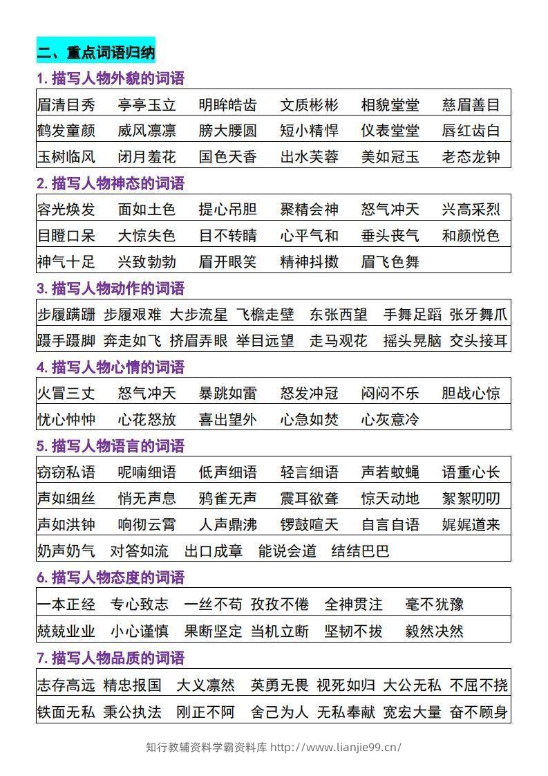图片[2]-【四上】语文必背汇总-学霸资料库学科资源下载