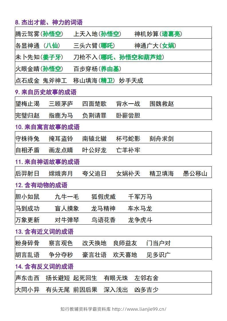 图片[3]-【四上】语文必背汇总-学霸资料库学科资源下载