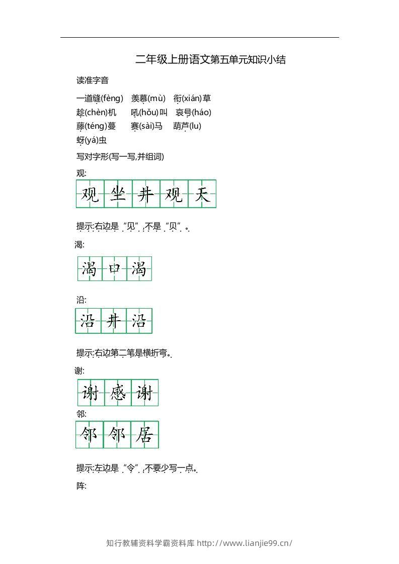 二上语文第五单元知识重点-学霸资料库学科资源下载