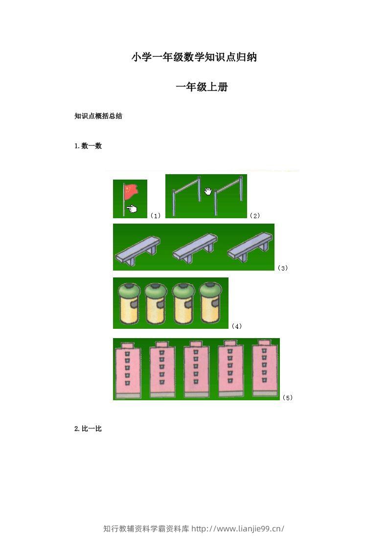 【数学】小学一年级上册数学知识点归纳-学霸资料库学科资源下载