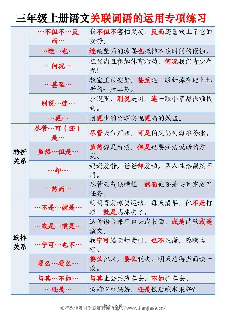 图片[2]-三上语文关联词语的运用专项练习（练习+答案）22页-学霸资料库学科资源下载