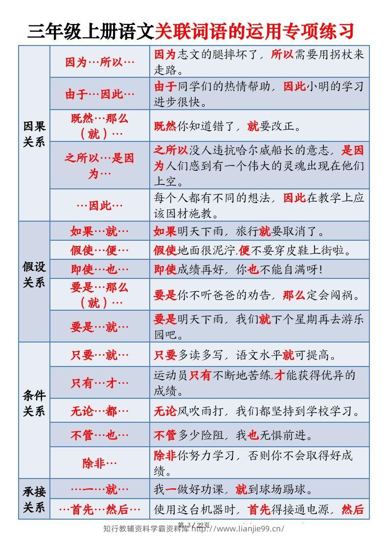 图片[3]-三上语文关联词语的运用专项练习（练习+答案）22页-学霸资料库学科资源下载