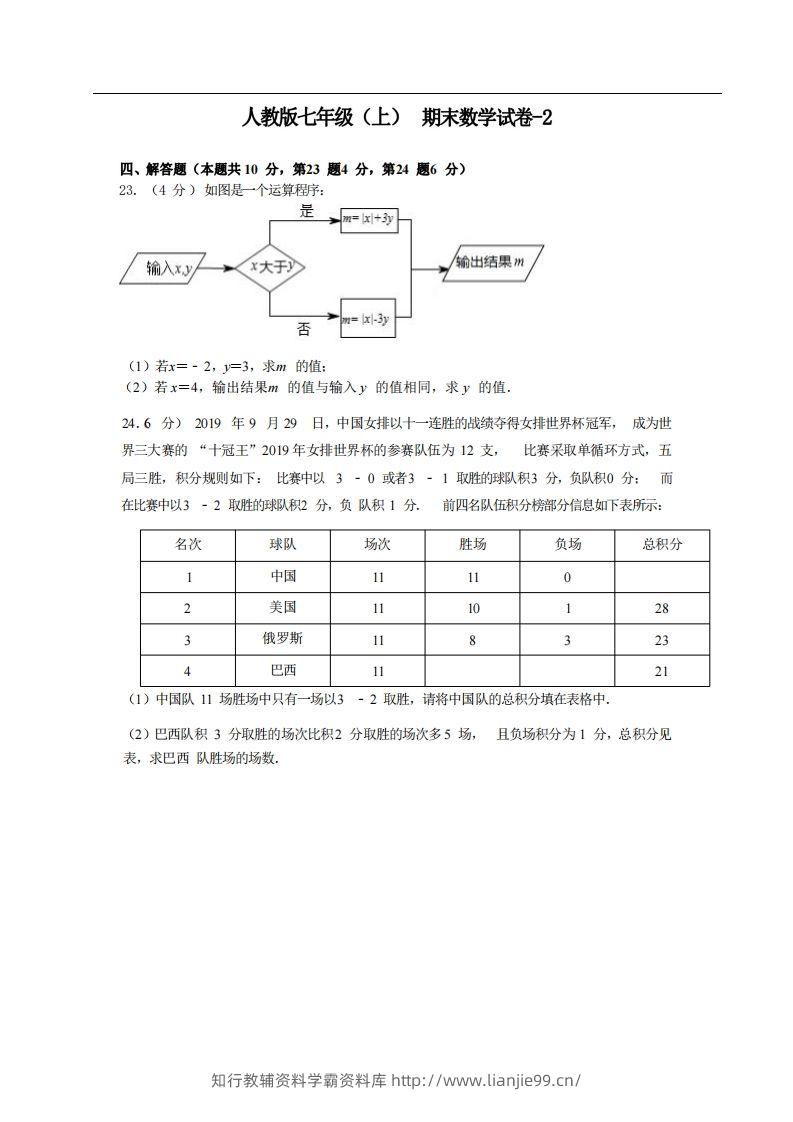 七年级（上）数学期末试卷4-2卷人教版-学霸资料库学科资源下载