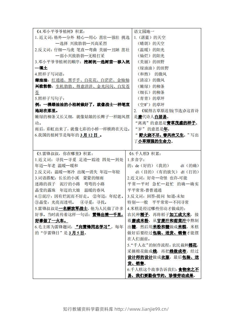 图片[2]-二年级下语文课课贴-学霸资料库学科资源下载