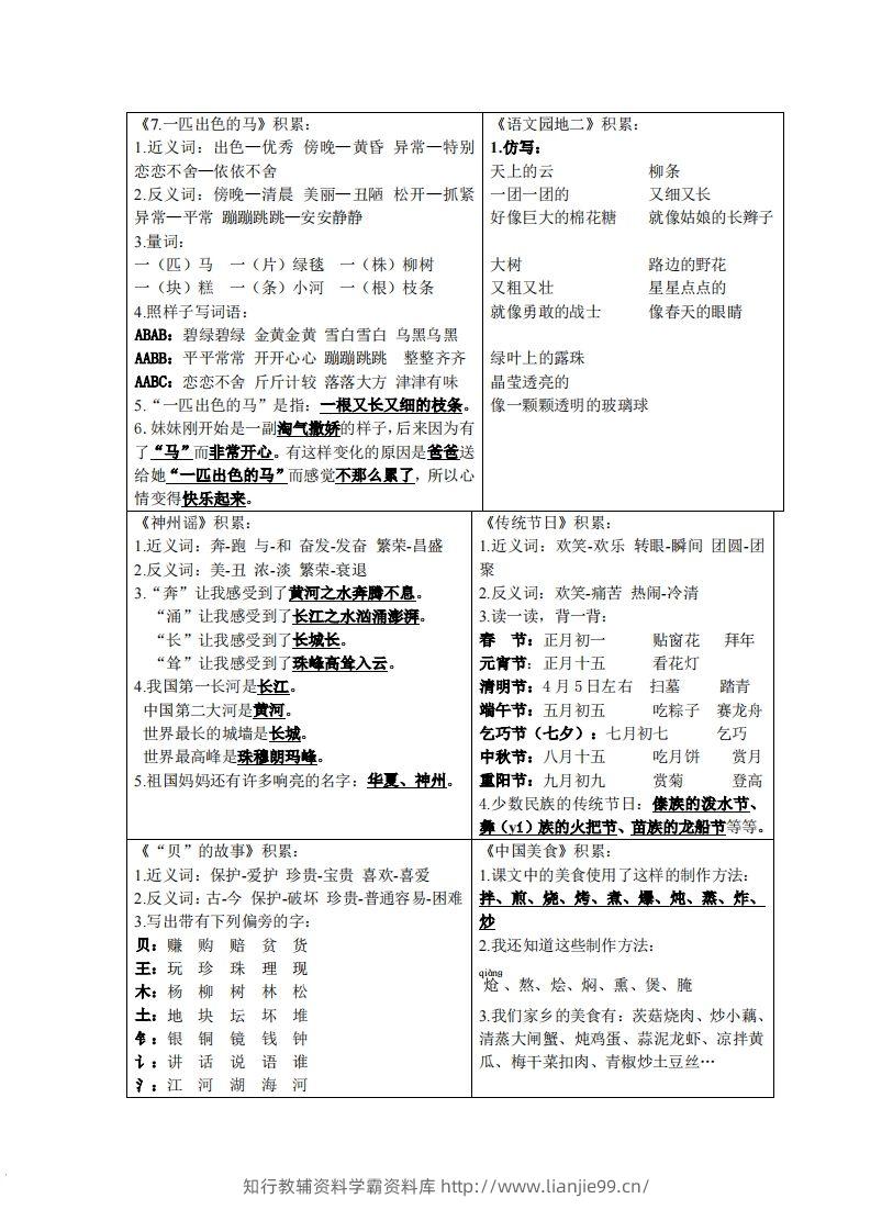 图片[3]-二年级下语文课课贴-学霸资料库学科资源下载