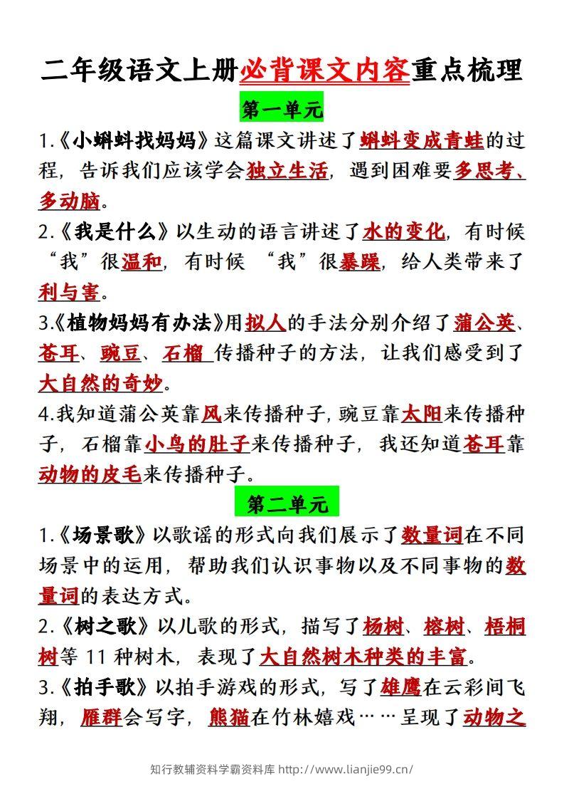 【单元必背课文内容重点梳理】二上语文-学霸资料库学科资源下载