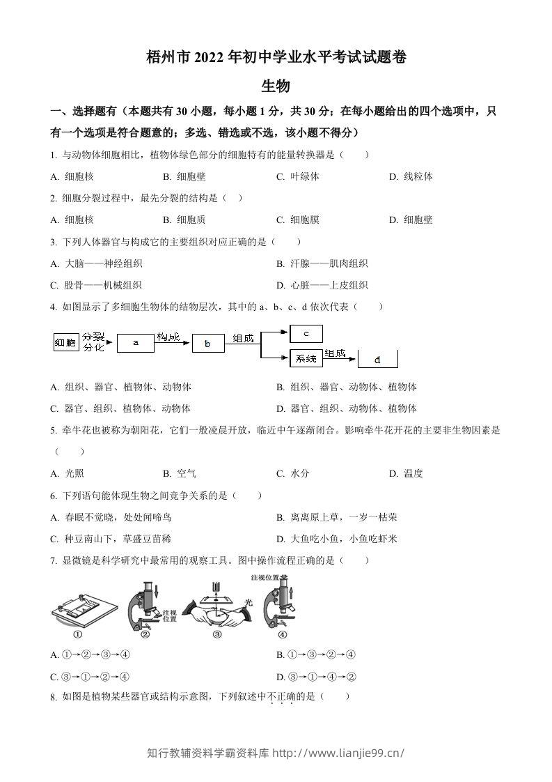 2022年广西梧州市中考生物真题（空白卷）-学霸资料库学科资源下载