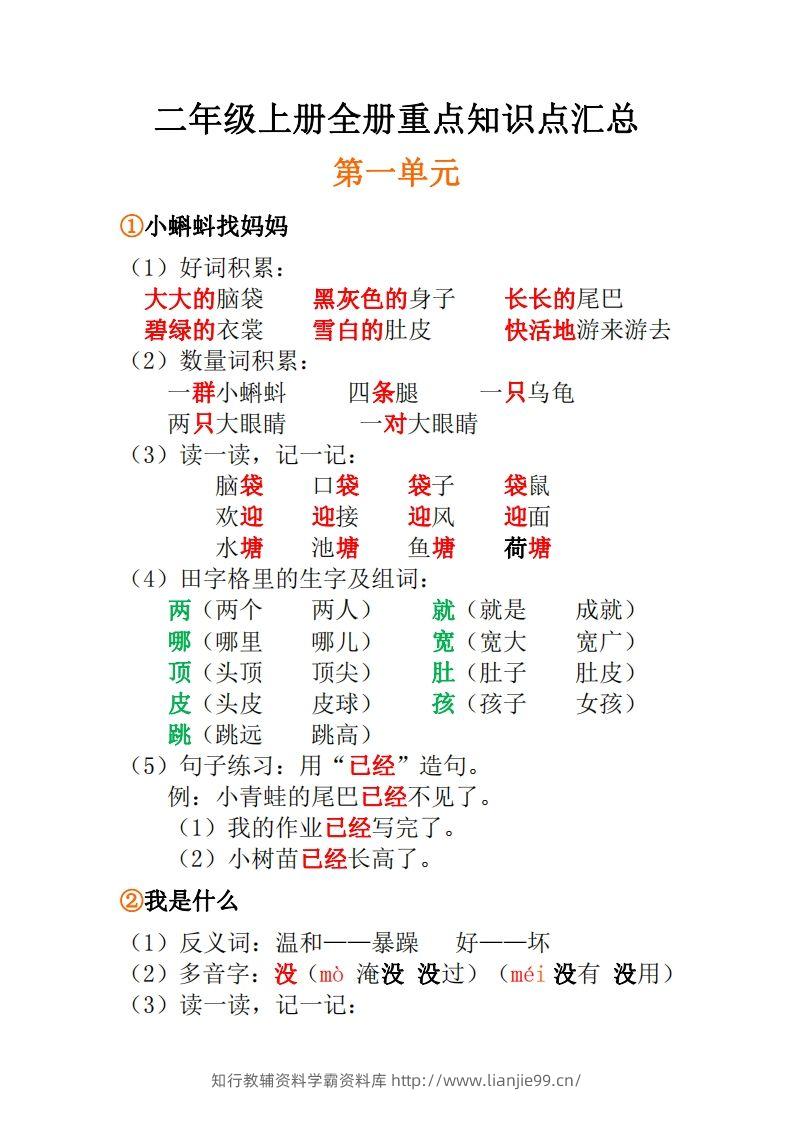 二年级上册语文全册每课重点知识点汇总()-学霸资料库学科资源下载