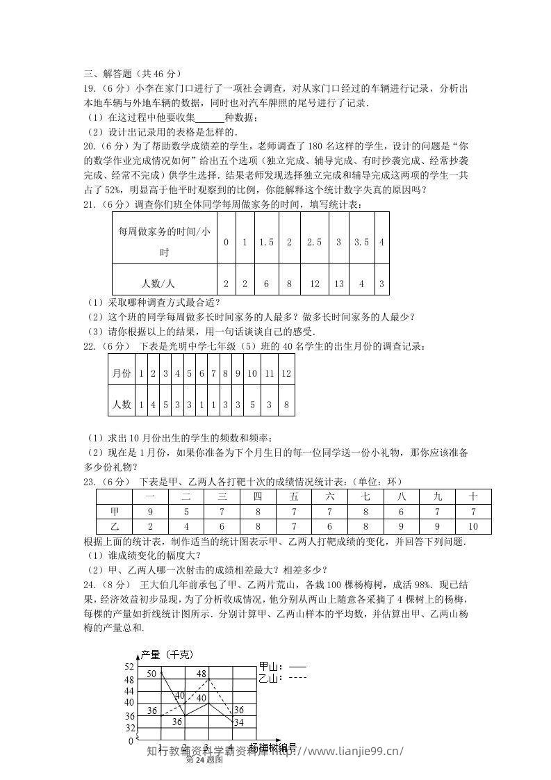 图片[3]-七年级下册数学第十章试卷及答案人教版(Word版)-学霸资料库学科资源下载