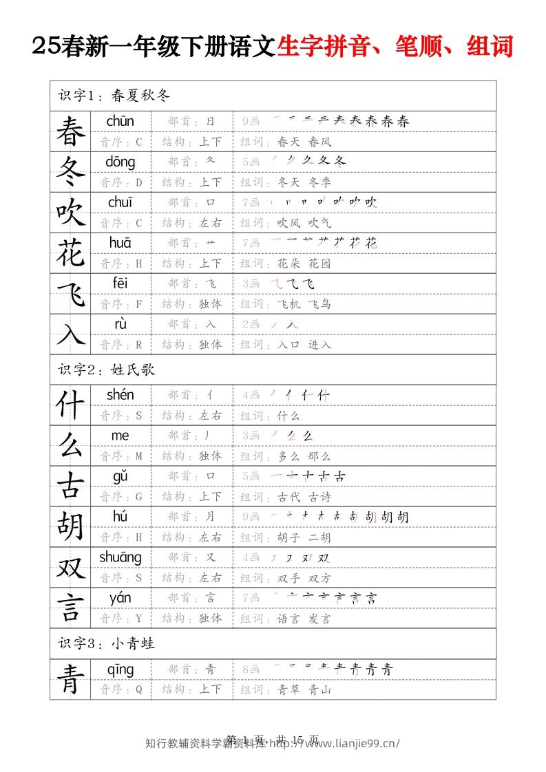 25春新一下语文生字拼音、笔顺、组词（15页）-学霸资料库学科资源下载