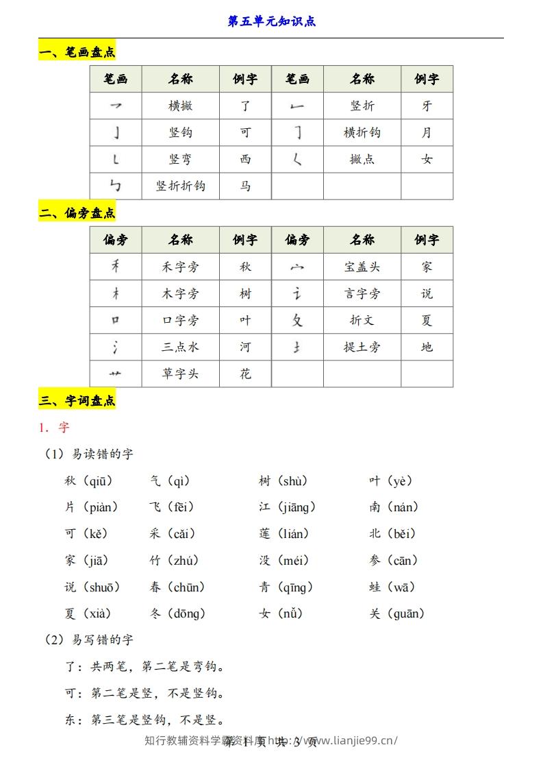 【24新教材】一上语文第5单元知识点梳理-学霸资料库学科资源下载