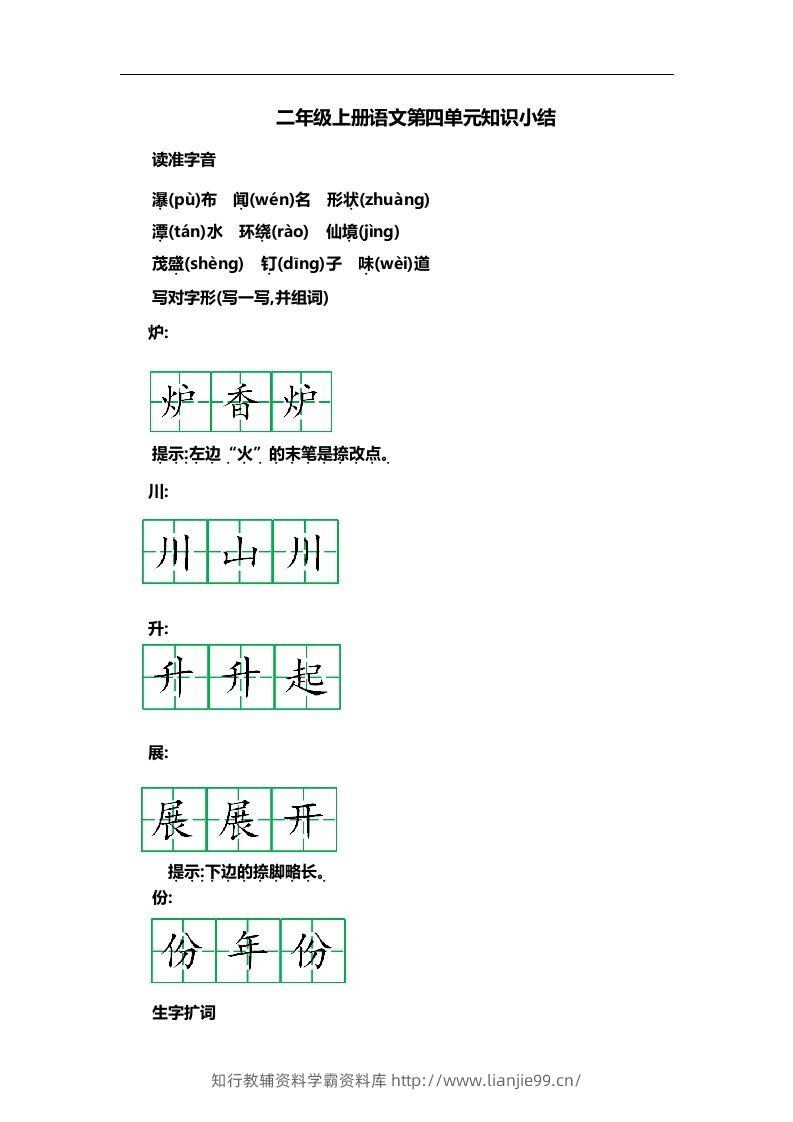 二上语文第四单元知识重点-学霸资料库学科资源下载