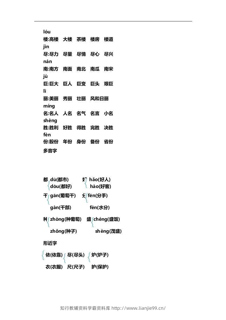 图片[2]-二上语文第四单元知识重点-学霸资料库学科资源下载