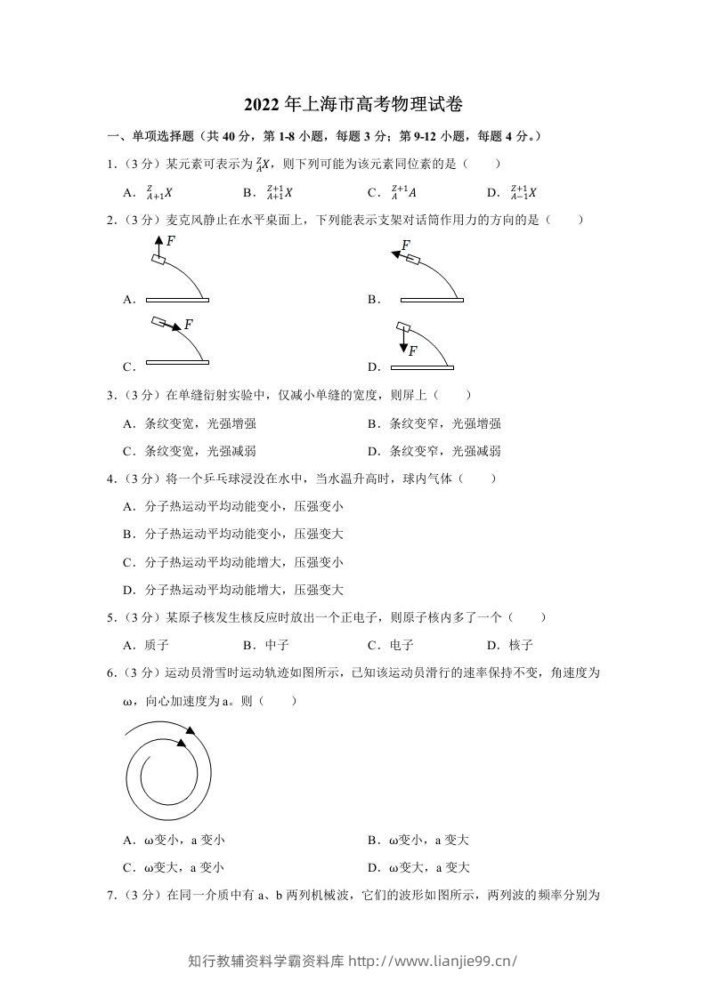 2022年高考物理试卷（上海）（空白卷）-学霸资料库学科资源下载