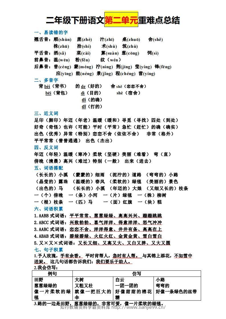 图片[2]-【全册单元重难点总结】二下语文-学霸资料库学科资源下载