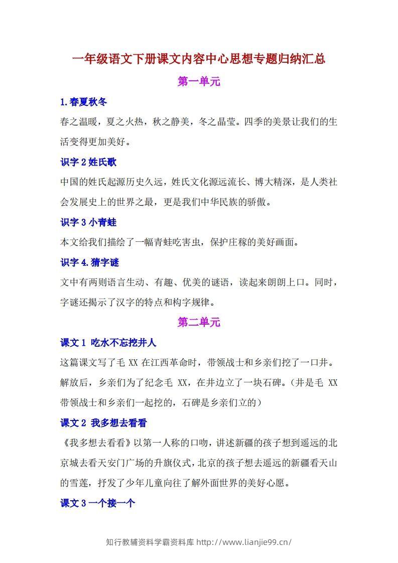 一年级语文下册课文内容中心思想专题归纳汇总-学霸资料库学科资源下载