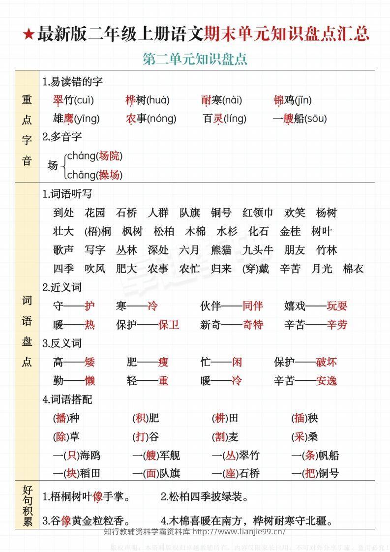 图片[2]-【最新版-期末单元知识盘点汇总】二上语文-学霸资料库学科资源下载