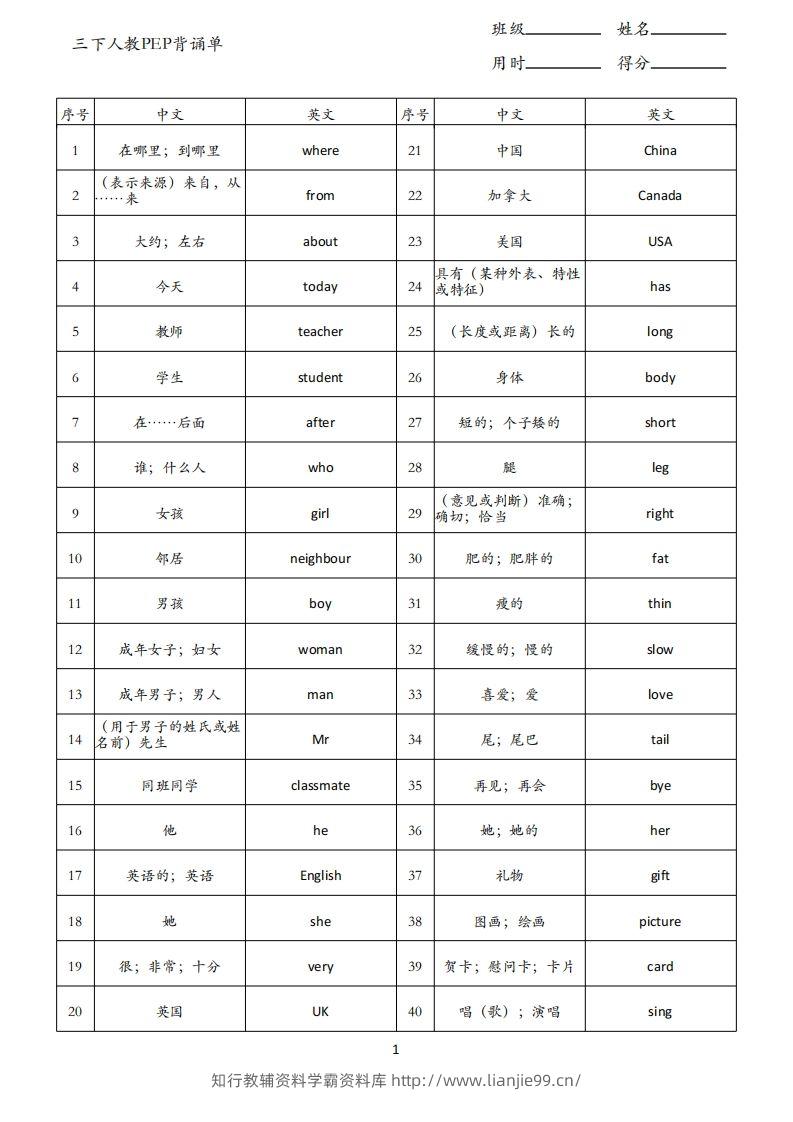三下人教英语PEP背诵单-学霸资料库学科资源下载