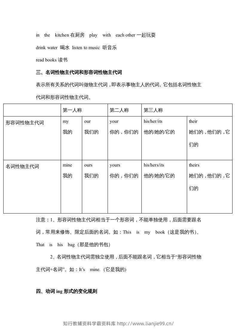 图片[2]-五年级英语下册素材-期末复习Unit5_（人教PEP版）-学霸资料库学科资源下载