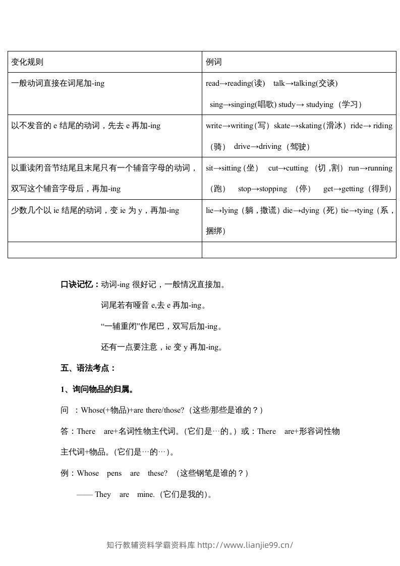 图片[3]-五年级英语下册素材-期末复习Unit5_（人教PEP版）-学霸资料库学科资源下载