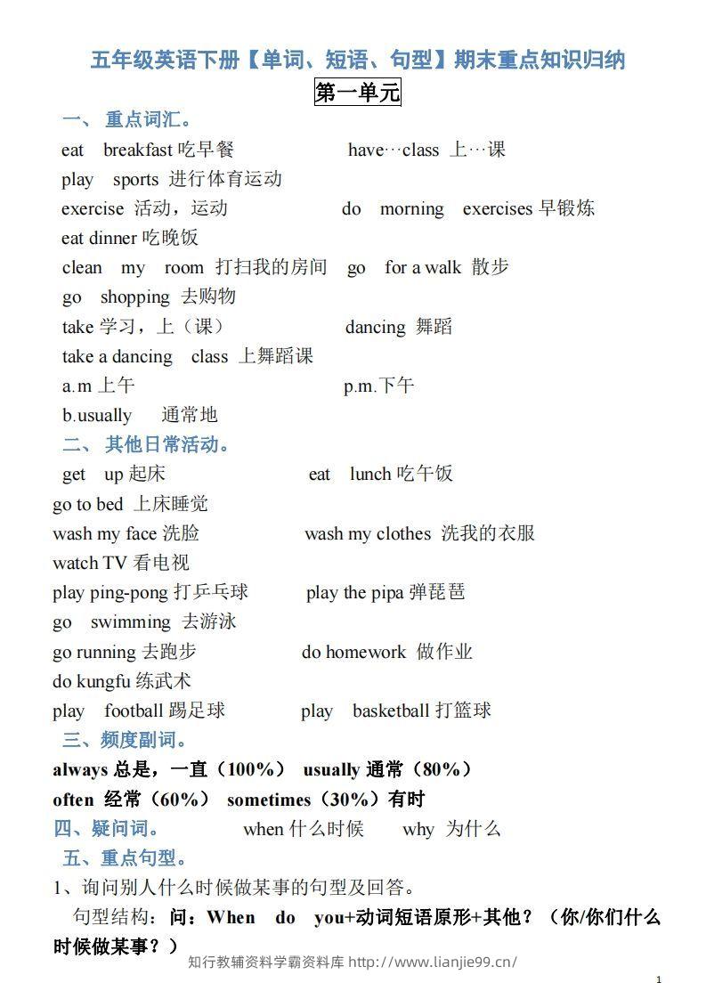 五年级英语下册素材-单词、短语、句型期末重点知识归纳（人教PEP版）-学霸资料库学科资源下载