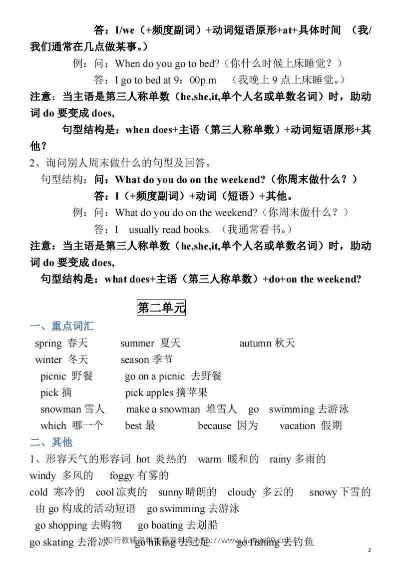 图片[2]-五年级英语下册素材-单词、短语、句型期末重点知识归纳（人教PEP版）-学霸资料库学科资源下载