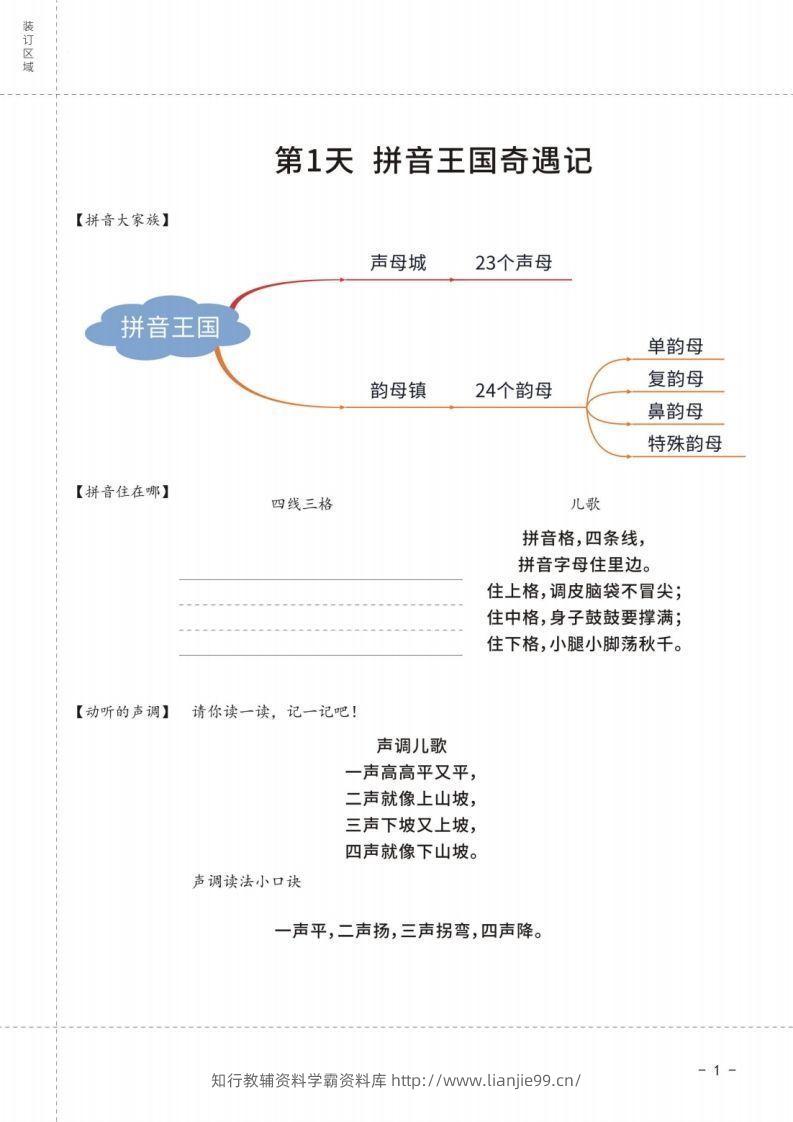 图片[2]-【拼音】拼音王国21天拼音打卡-学霸资料库学科资源下载