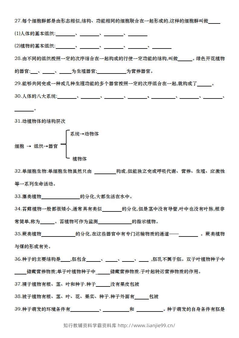图片[3]-七上生物全册知识点填空72题（空白）-学霸资料库学科资源下载