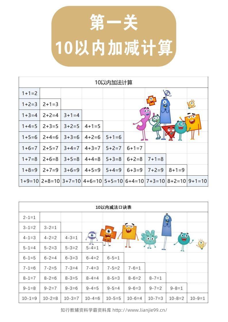 【数学】第一关：10以内加减计算-学霸资料库学科资源下载