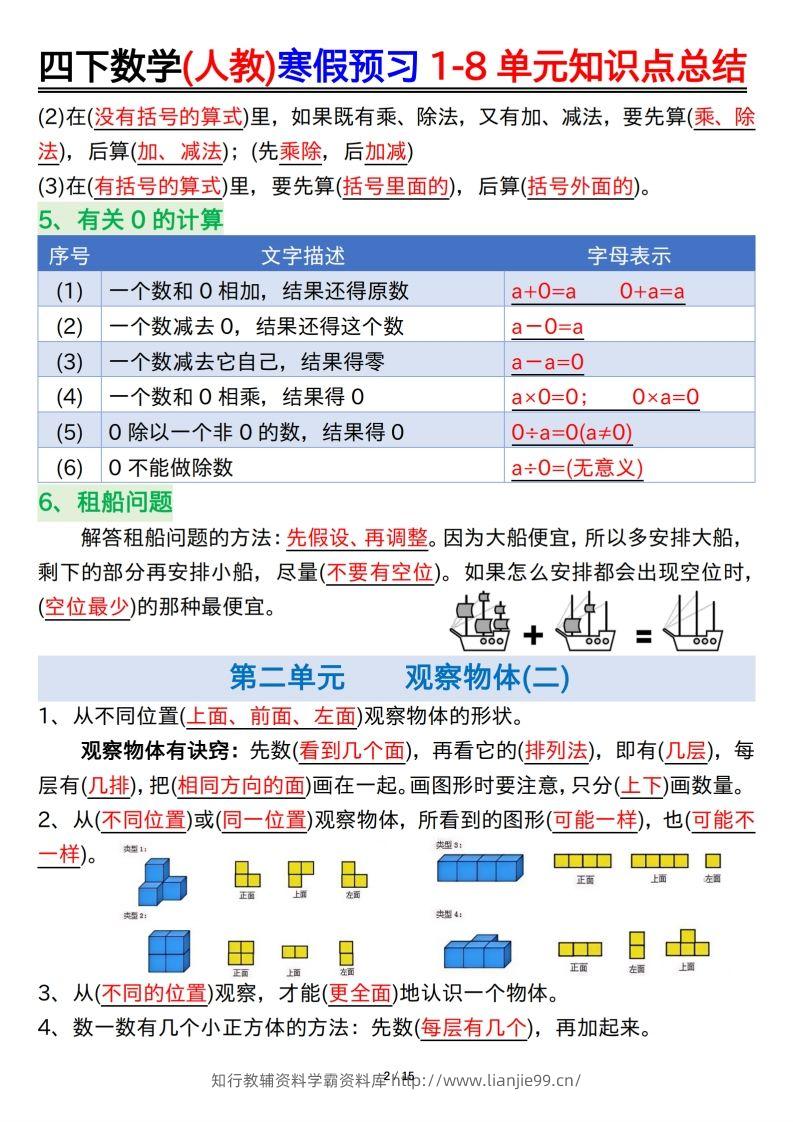 图片[2]-四下数学(人教)寒假预习1-8单元知识点总结（14页）-学霸资料库学科资源下载