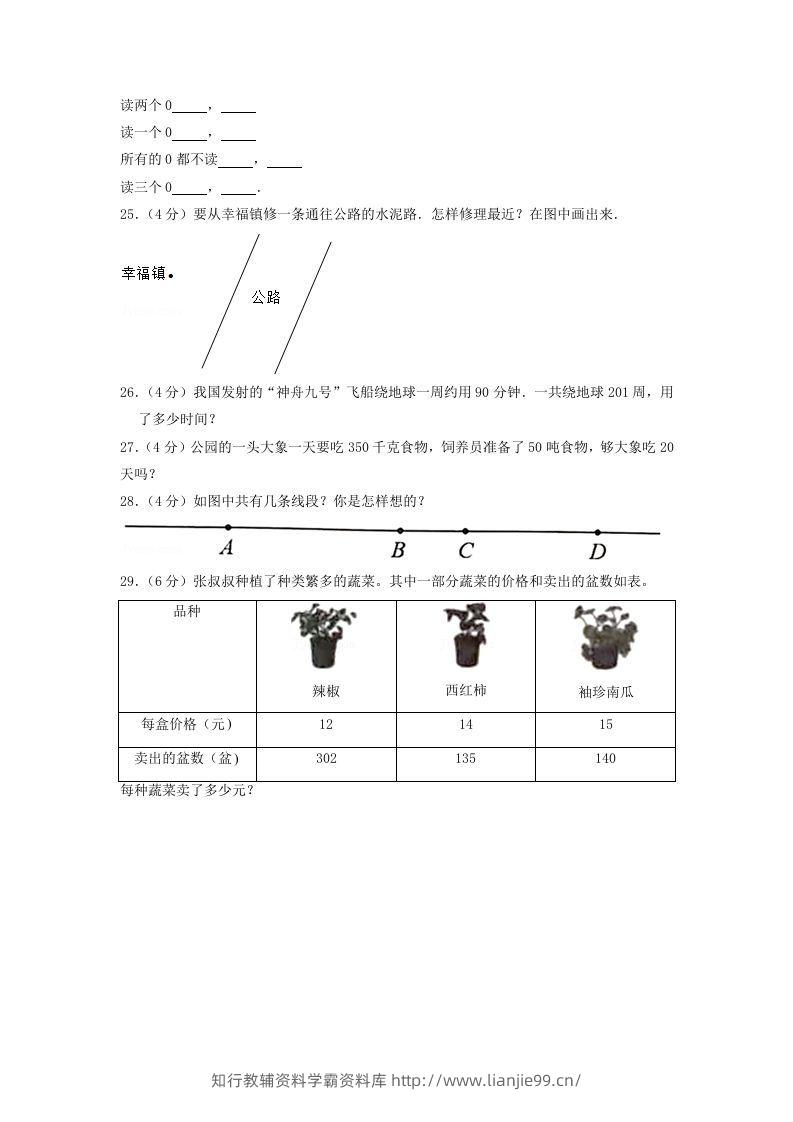 图片[3]-2020-2021学年山东省枣庄市山亭区四年级上学期期中数学真题及答案(Word版)-学霸资料库学科资源下载
