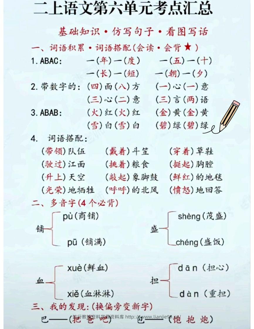 二上语文第六单元考点汇总-学霸资料库学科资源下载
